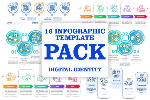 Biometric Technology Infographic Set