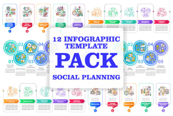 Mastering Social Planning with Infographic Templates