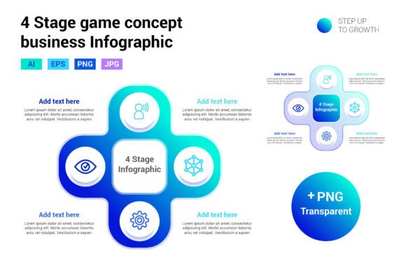 Mastering the 4 Stage Game Concept Infographic: A Comprehensive Guide