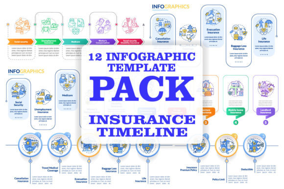 Maximizing Visual Impact: The Benefits of Insurance Infographic Set