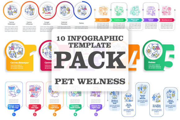 Pet Wellness Infographic Template Bundle: A Comprehensive Guide