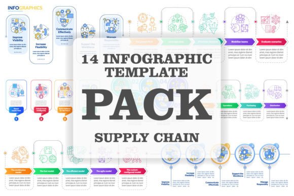Supply Chain Infographic Template Set: A Comprehensive Visual Solution