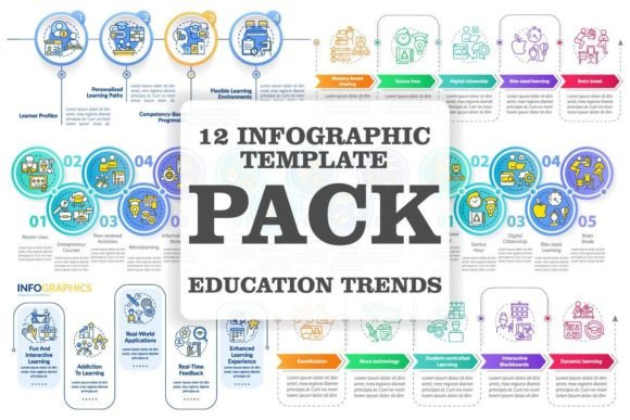 Transform Education with Infographic Templates
