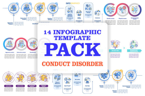 Understanding and Utilizing Conduct Disorder Infographic Templates
