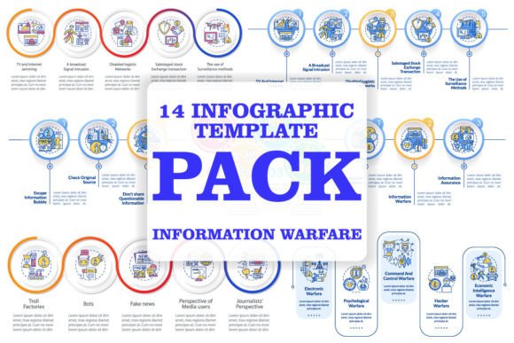 Understanding and Utilizing the Information Warfare Infographic Template