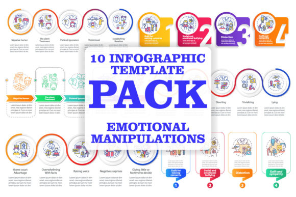 Understanding Emotional Manipulation with Infographic Set