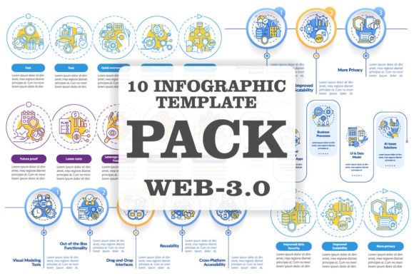 Unlock Creativity with Web 3 0 Infographic Bundle