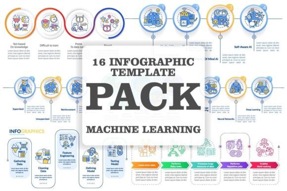 Unlocking Insights with Machine Learning Infographic Templates