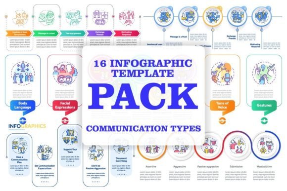 Unlocking the Power of Visual Communication: A Deep Dive into Infographic Templates