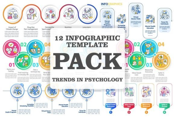 Visualize Psychological Trends with Infographics