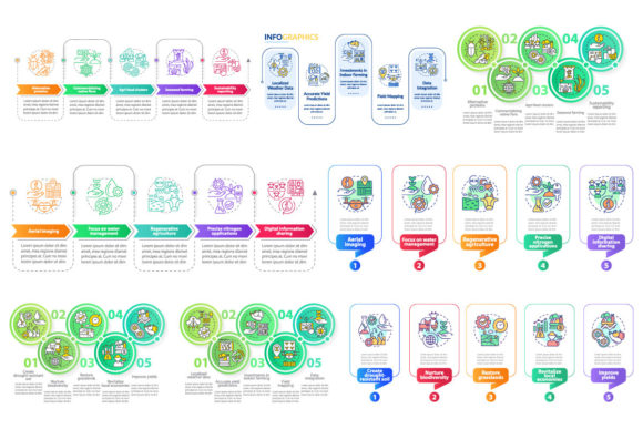 Visualizing Agricultural Trends with the Trends in Agriculture Infographic Set