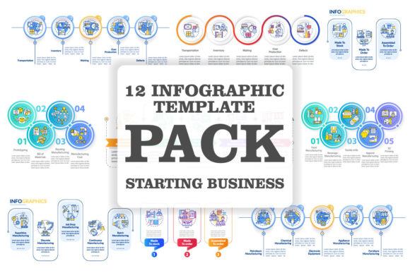 Visualizing Manufacturing Processes with the Manufacturing Infographic Template Set