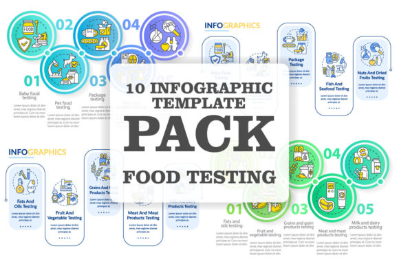 Visualizing Nutrition: The Power of the Food Test Procedures Infographic Set