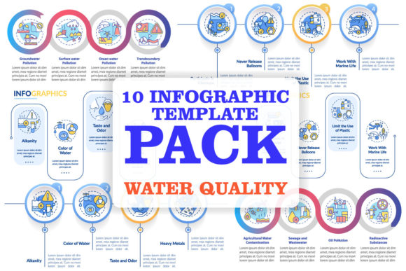 Water Pollution Infographic Templates for Impactful Design